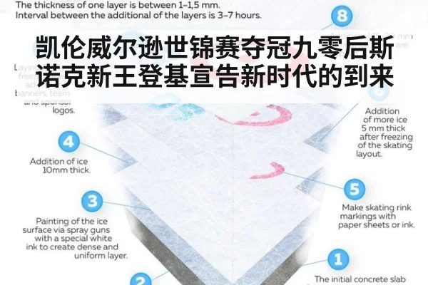 凯伦威尔逊世锦赛夺冠九零后斯诺克新王登基宣告新时代的到来